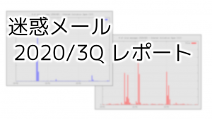 「テレワークに潜む脅迫メールにご用心 – 2020/3Q 迷惑メールレポート」のイメージ