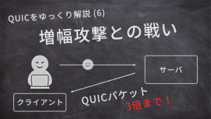 「QUICをゆっくり解説(6)：増幅攻撃との戦い」のイメージ